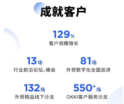 小滿科技榮登2021企業服務未來獨角獸TOP50，以智能CRM引領外貿增長新范式